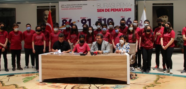 LGS Sonuçları Açıklandı, Konyalı Mehmet 500 Tam Puan Aldı