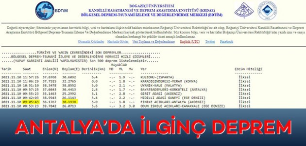 ANTALYA'DA İLGİNÇ DEPREM!