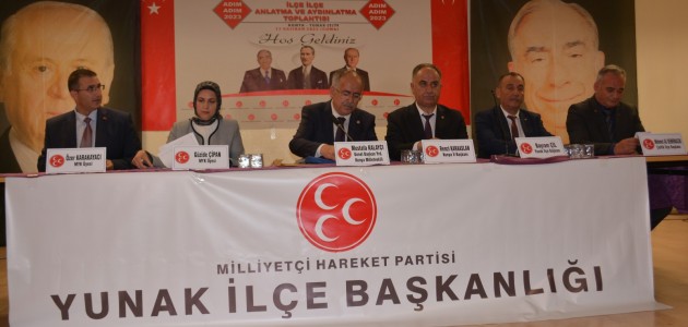 MHP Konya'da Adım Adım 2023