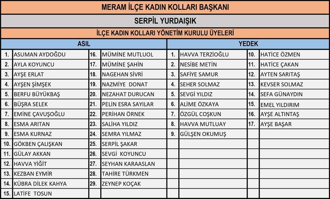 ak parti 6 il kadin kollari kongresi duzenlendi ilgi haber turkiye nin haber sitesi