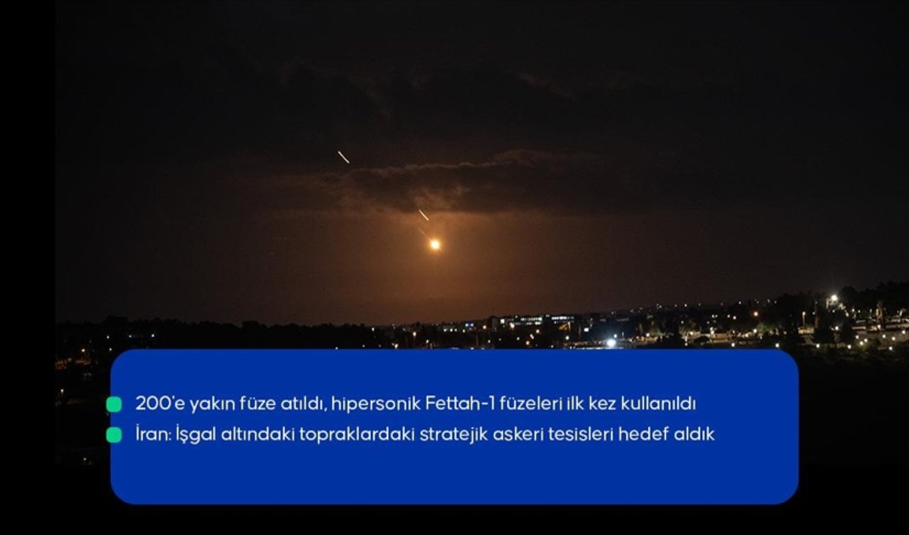 İran’dan İsrail’e saldırı!