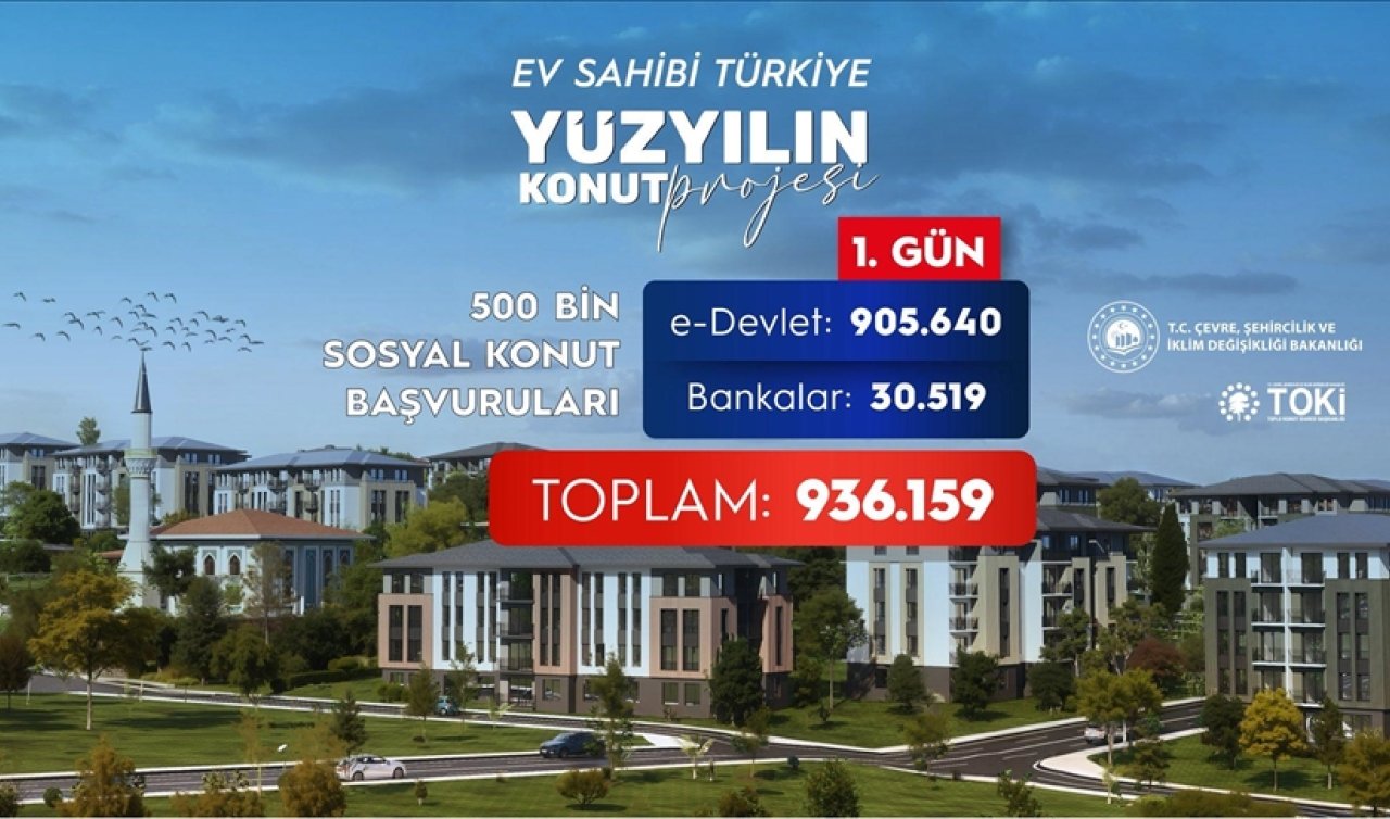TOKİ’nin dev konut hamlesine büyük ilgi: Başvurular 1 Milyona yaklaştı