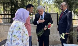 Konya’da 15 Temmuz Demokrasi ve Milli Birlik Günü anma etkinlikleri düzenlendi